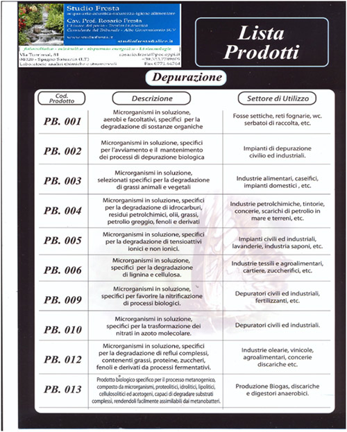 bio5