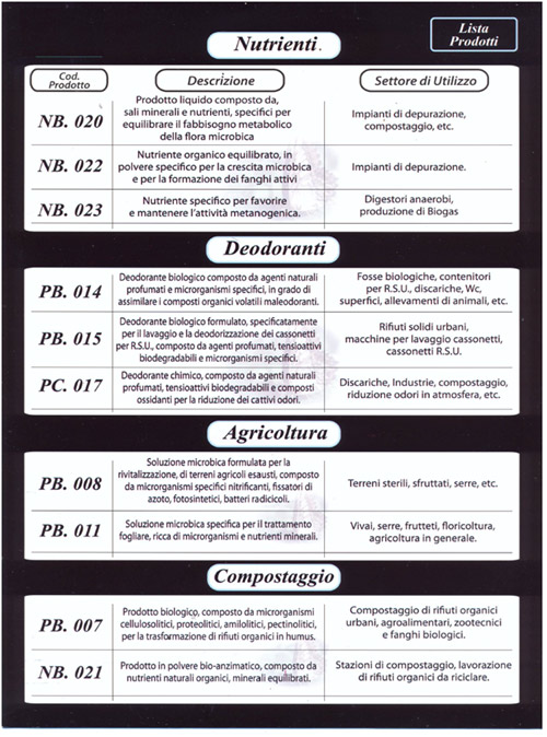 bio6